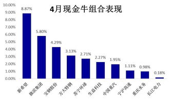 區塊鏈備案落地，產業春天將至